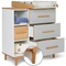 Commode à langer 3 tiroirs 3 niches NADO Retro finition hêtre manhattan grey
