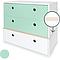 Commode COLORFLEX façades tiroirs mint-mint-white