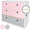 Commode COLORFLEX façades tiroirs sweet pink-sweet pink-pearl grey